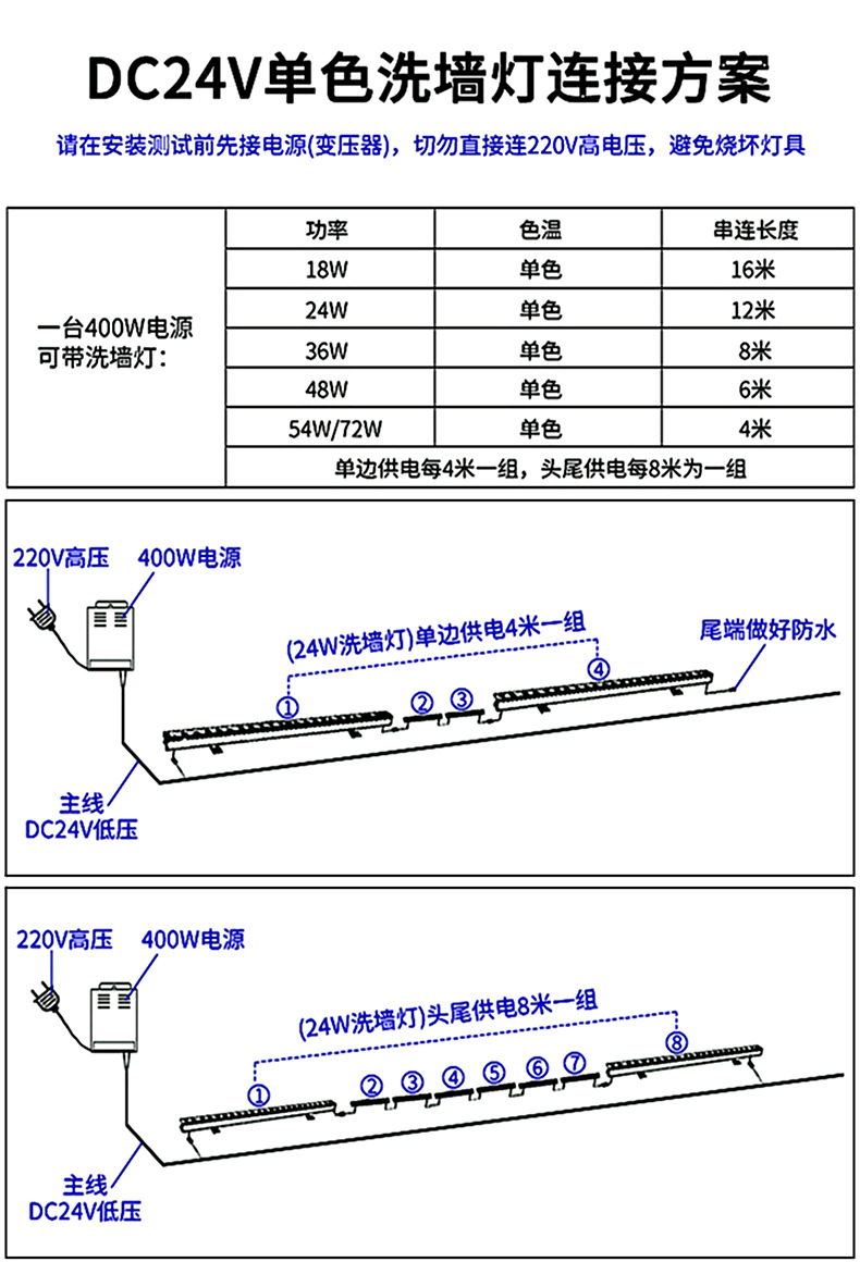 O1CN01UdGPX41EIGhJzLFS8_!!2214151350328-0-cib.jpg