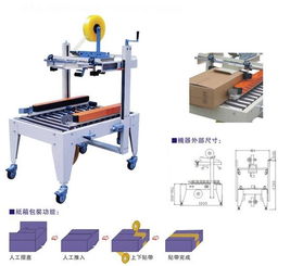 宇邦機械制造產(chǎn)品 產(chǎn)品圖片 加盟店怎么樣