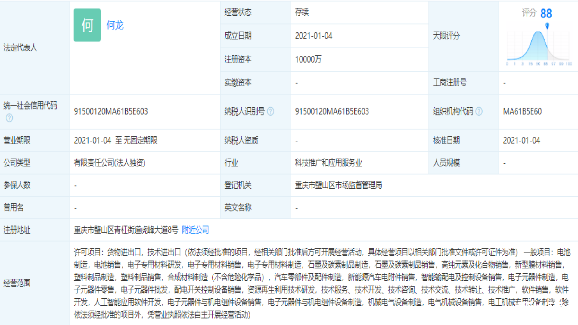 注冊資本1億元 比亞迪成立弗迪電池研究院 加碼電子元器件零售賽道
