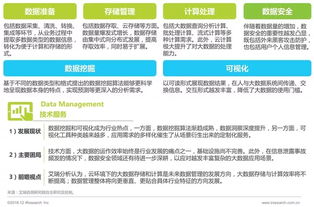 2016年中國數據驅動型互聯網企業大數據產品研究 工業互聯網數據服務的藍海與挑戰