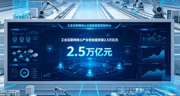 5萬億的“蛋糕”面前，工業互聯網不能再“隔靴搔癢”了